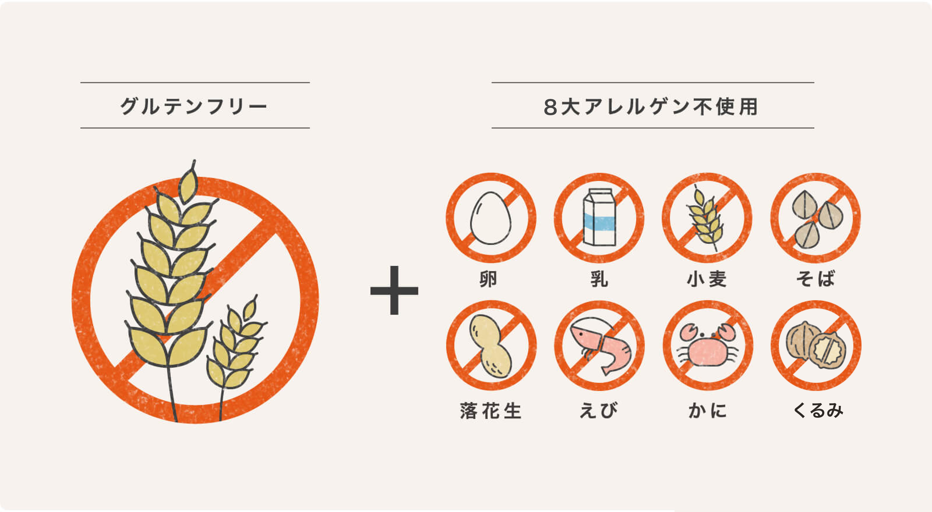 玄米100％のグルテンフリー！さらに8大アレルゲンも不使用。